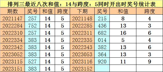 澳门一码一肖100准王中王,澳门一码一肖与犯罪问题的探讨