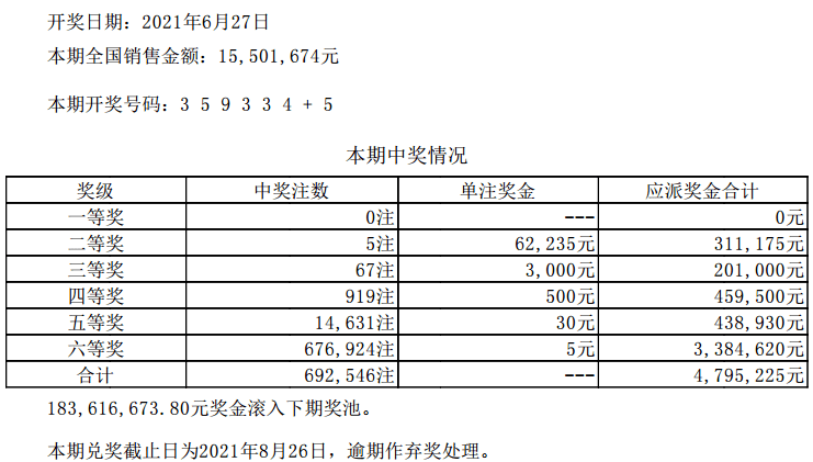 2024年12月31日 第5页