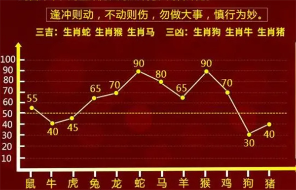 2024年12月31日 第2页