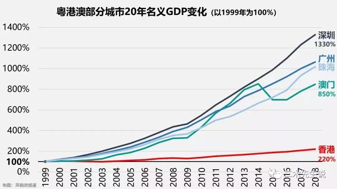 2024澳门管家婆一肖,澳门是中国的一个特别行政区，以其独特的文化、历史和经济背景而闻名于世。随着科技的进步和互联网的普及，越来越多的人对博彩行业产生了浓厚的兴趣。在澳门，博彩业是一个重要的经济支柱，而关于博彩的各种预测和解读也成为了人们关注的焦点。其中，管家婆一肖这一概念在博彩界颇受欢迎。本文将围绕澳门管家婆一肖这一主题展开探讨。