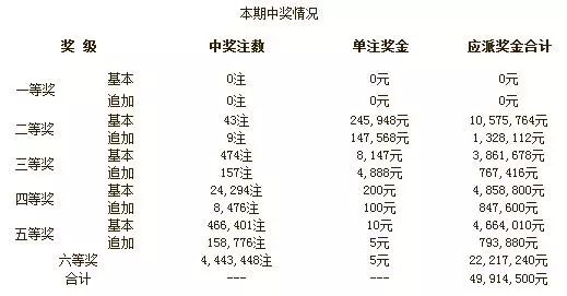 4949最快开奖结果今晚,探索4949彩票，今晚最快开奖结果揭秘