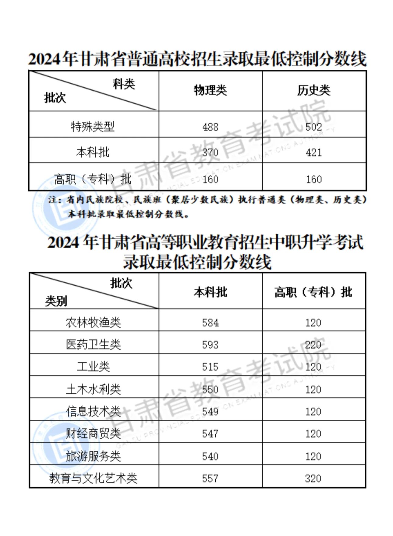 澳门开奖结果2024开奖记录今晚,澳门开奖结果2024年开奖记录今晚分析