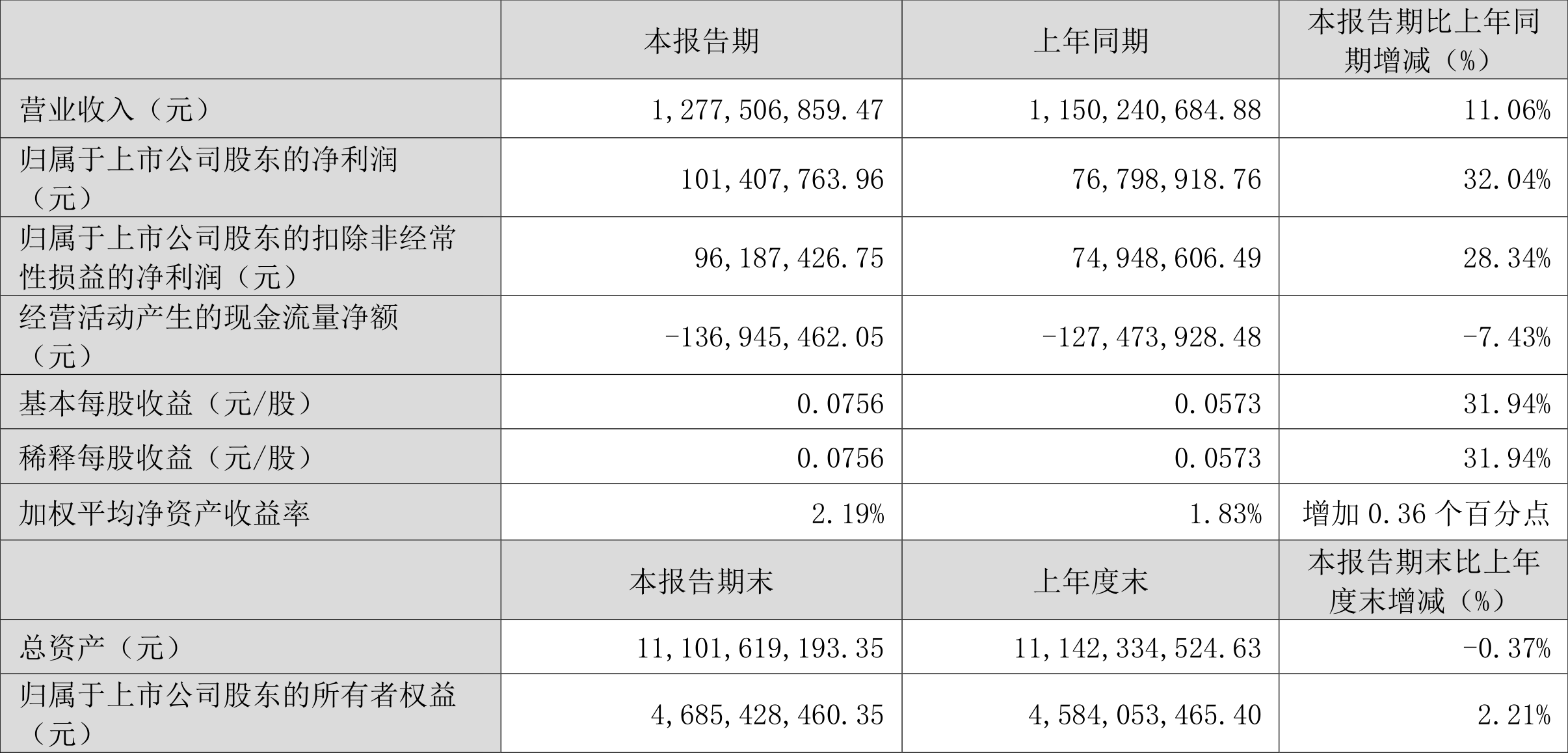 澳门六和彩资料查询2024年免费查询01-32期,澳门六和彩资料查询，探索2024年免费查询的奥秘（第01-32期分析）