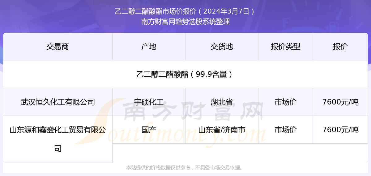 2024新奥精准资料免费大全078期,揭秘2024新奥精准资料免费大全第078期