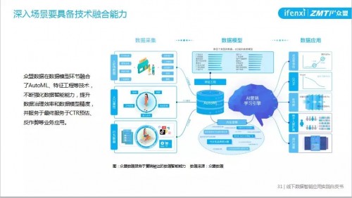 2024新奥精准版资料,揭秘2024新奥精准版资料，深度解析与独特价值