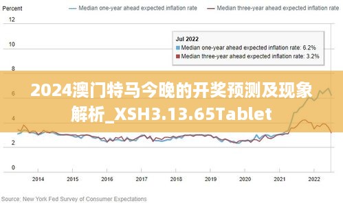 2024澳门最精准正最精准龙门,探索澳门未来之门，2024年澳门最精准龙门展望