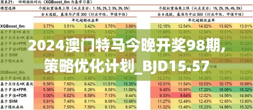 2024澳门今晚开特马开什么,澳门今晚开特马预测与探讨——以2024年为背景