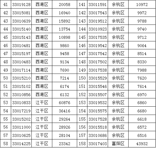 新澳门49码中奖规则,新澳门49码中奖规则详解