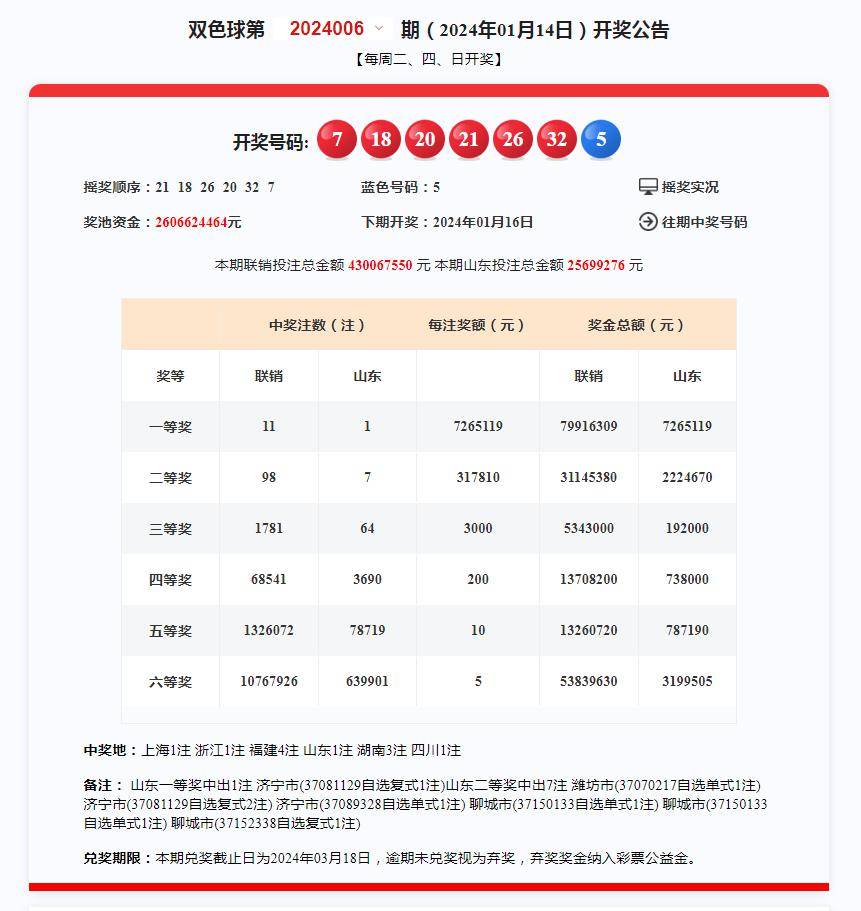 新澳门开奖号码2024年开奖记录查询,新澳门开奖号码2024年开奖记录查询及分析