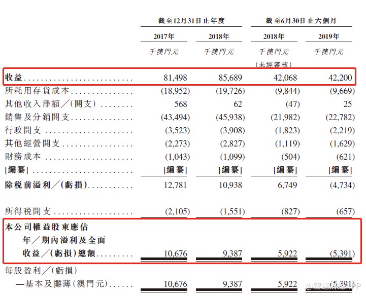 澳门六6合开奖大全,澳门六6合开奖大全，探索彩票的魅力与奥秘