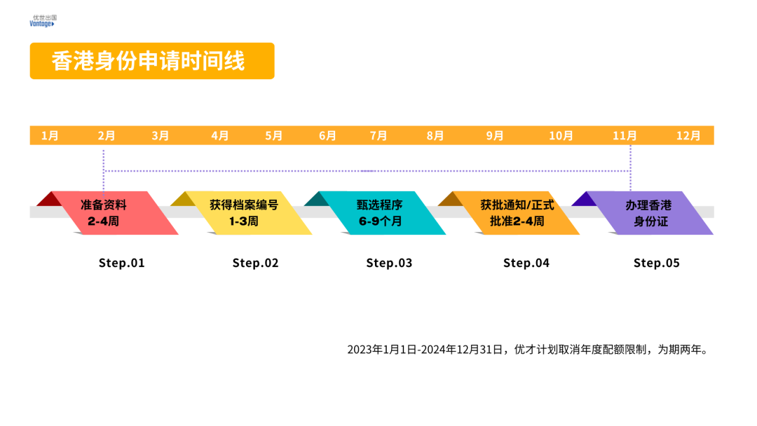 香港开奖结果 开奖记录特色,香港开奖结果及开奖记录特色解析