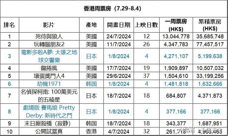 香港真正最准的免费资料,香港真正最准的免费资料——探索信息的真实价值