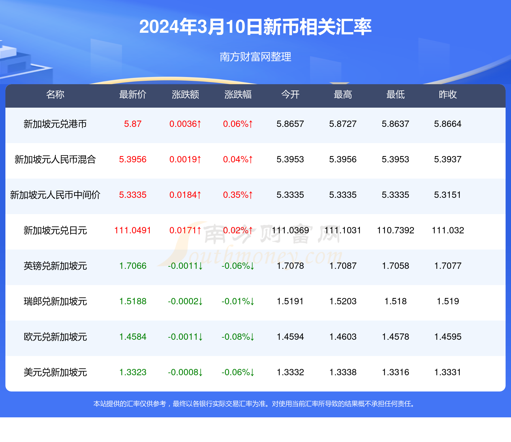 新澳精准资料免费提供353期,新澳精准资料免费提供353期，探索前沿资讯的海洋