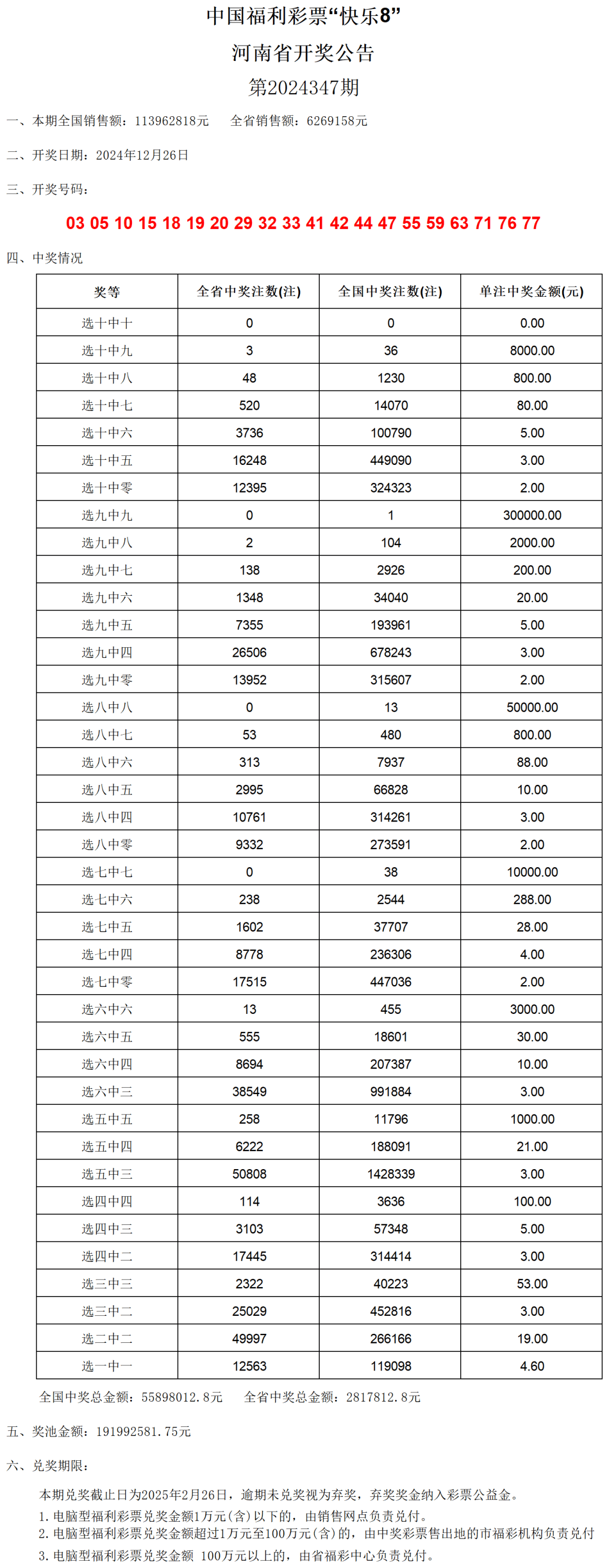 新澳门开奖结果2024开奖记录,澳门新开奖结果及2024年开奖记录深度解析