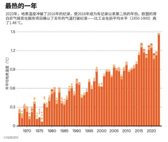 2024澳门历史记录,澳门历史记录，追溯至2024年的时光印记