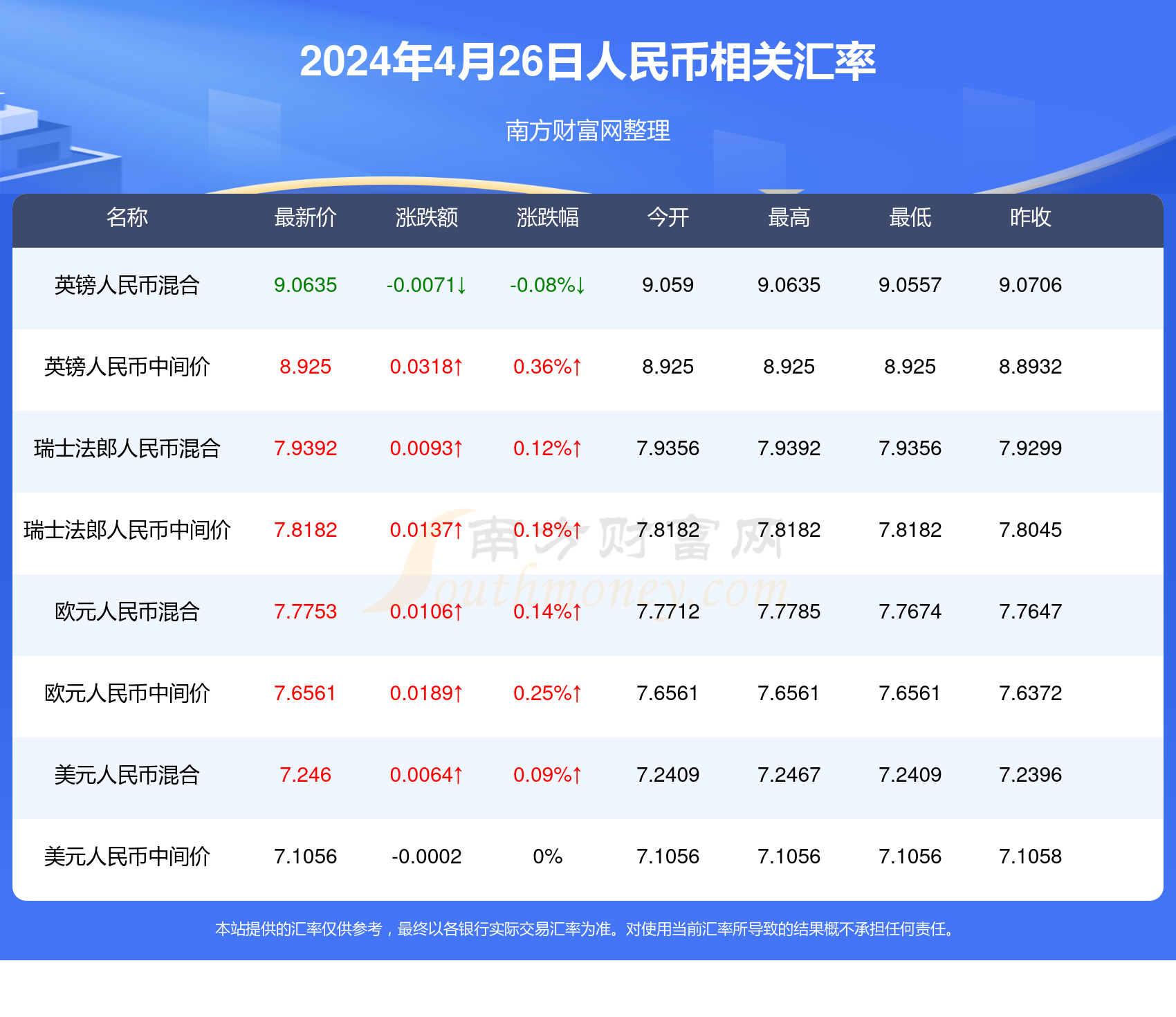 2024年新澳门天天开奖结果,探索新澳门天天开奖结果，数据与未来的交汇点