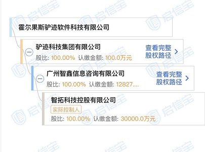 2024新奥门管家婆资料查询,探索新奥门管家婆资料查询系统，一个全新的视角（2024年）