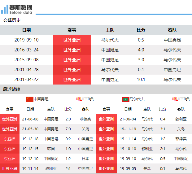 澳门一码一肖一特一中直播,澳门一码一肖一特一中直播，揭示背后的风险与警示