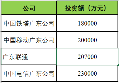 广东八二站82157ccm最新消息,广东八二站82157ccm最新消息全面解析