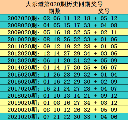 2024今晚新澳开奖号码,新澳开奖号码预测及分析——探索未来的幸运之门（以今晚新澳开奖号码为关键词）