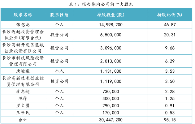 一码一肖一特一中2024,一码一肖一特一中与未来的展望——2024年的期待