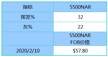 新澳天天开奖资料大全最新100期,新澳天天开奖资料大全最新100期，警惕背后的风险与犯罪问题