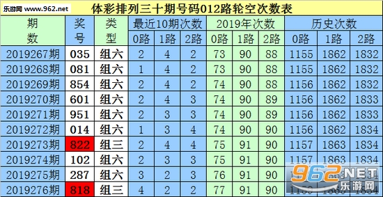 白小姐三肖三期必出一期开奖哩哩,白小姐三肖三期必出一期开奖哩哩——揭秘彩票神话与真实