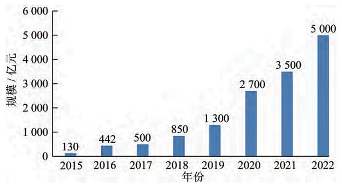 2024免费资料精准一码,探索未来之门，2024免费资料精准一码引领学习新纪元