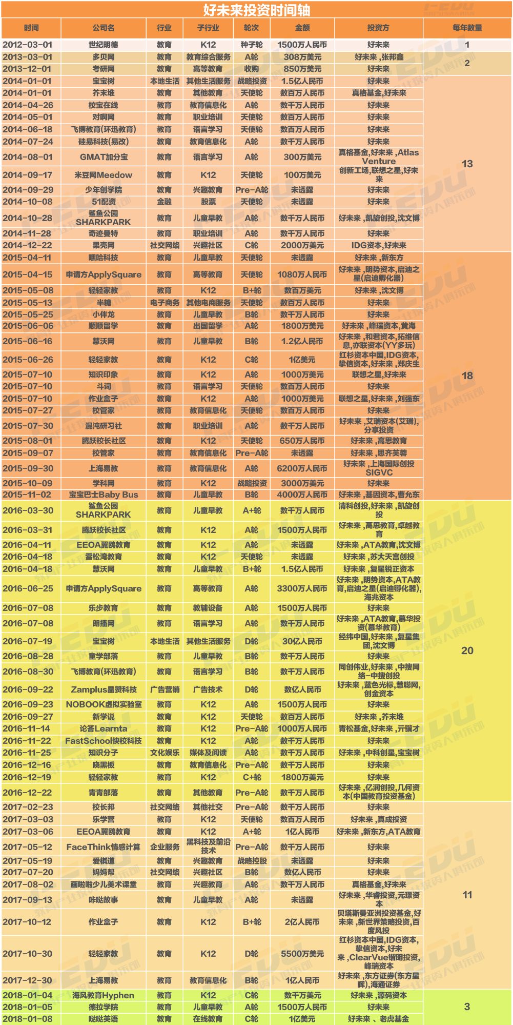 2024全年资料免费大全功能,迈向未来的知识宝库——2024全年资料免费大全功能解析