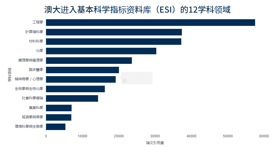 2024年奥门管家婆资料,揭秘澳门管家婆资料，探索未来的奥秘与机遇（以澳门为例）