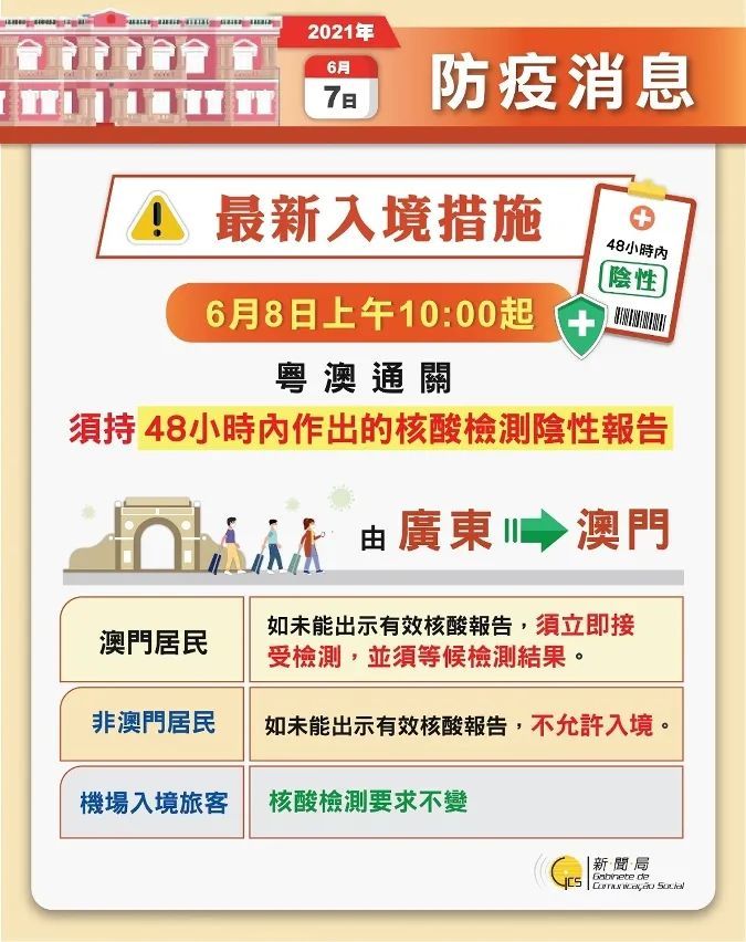 132688ccm澳门传真使用方法,澳门传真使用方法详解，掌握传真技术的关键步骤与注意事项