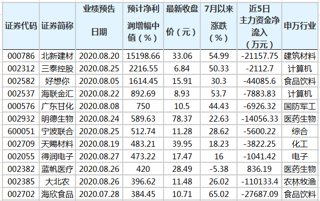 澳门三中三码精准100%,澳门三中三码精准100%，揭示背后的真相与警示公众