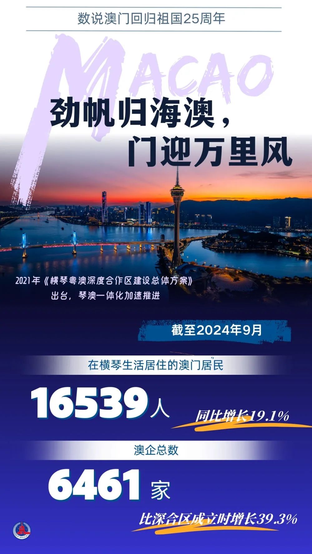 2024年澳门正版资料免费大全挂牌,探索澳门未来之门，2024年澳门正版资料免费大全挂牌展望