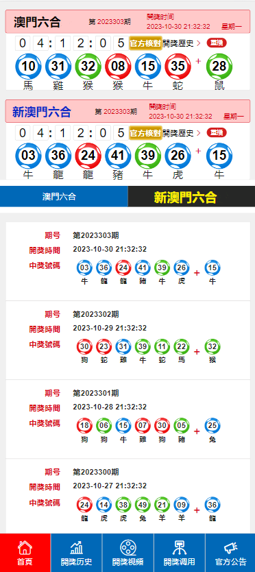 澳门六开奖结果2025开奖今晚,澳门六开奖结果2025年今晚开奖分析