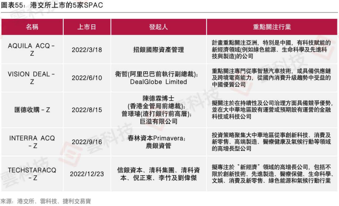 2025香港港六开奖记录,探索香港港六开奖记录，历史与未来的交汇点（XXXX年回顾及展望）