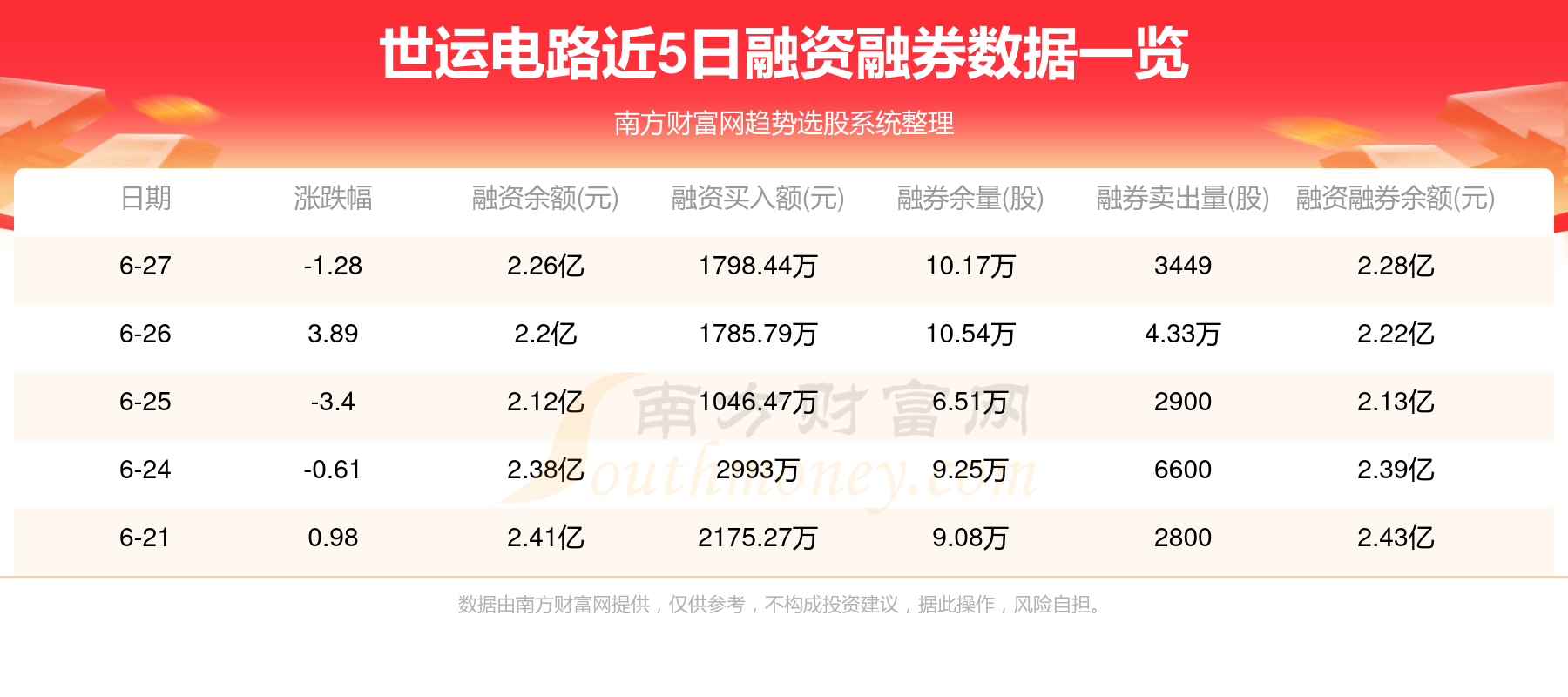 2025正版资料大全好彩网,探索正版资料的世界，2025正版资料大全好彩网