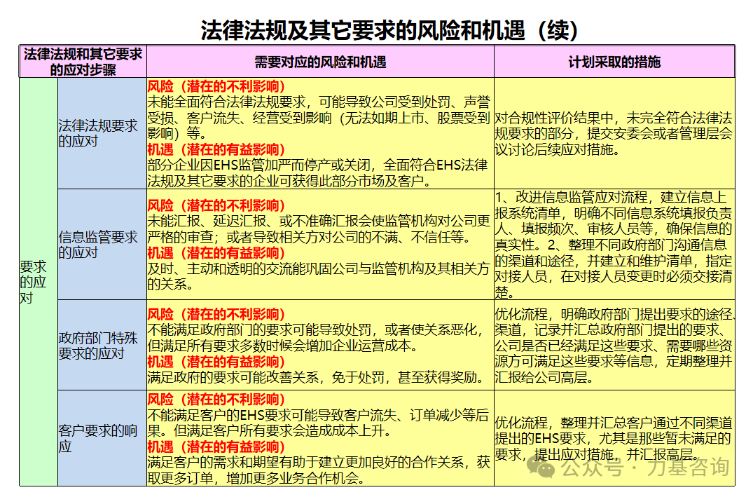 2025澳门天天彩免费正版资料,关于澳门天天彩免费正版资料的探讨——警惕违法犯罪风险