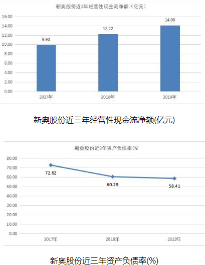 新奥历史开奖最新结果,新奥历史开奖最新结果，探索与解析