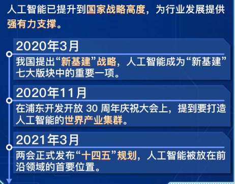 2025新澳门正版免费资本车,探索未来的资本车，澳门正版免费资本车的未来展望（至2025年）