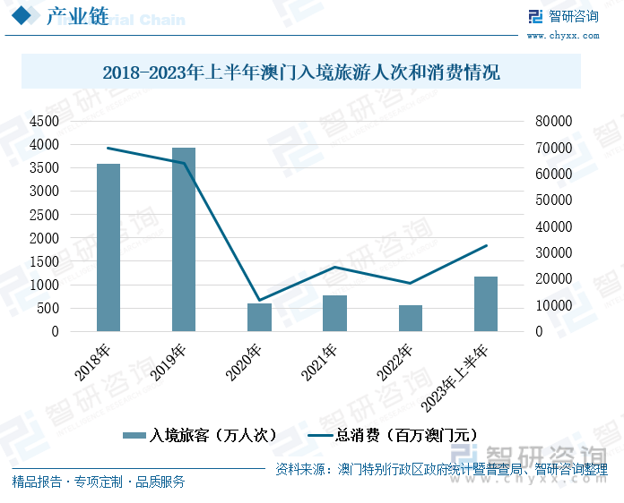 2025年1月22日 第24页