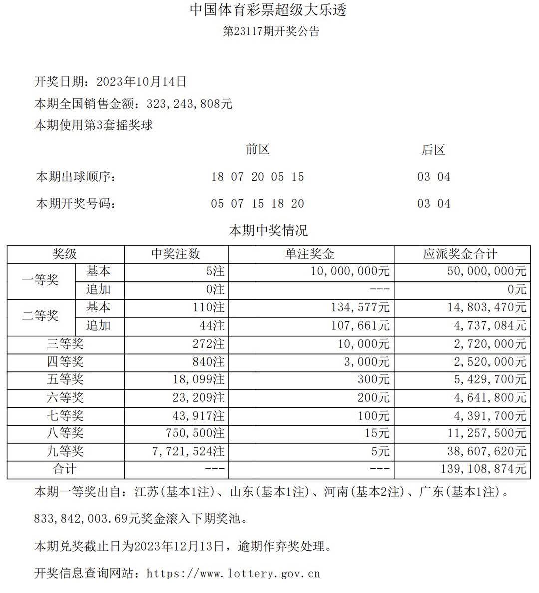 2025新奥历史开奖记录,揭秘新奥历史开奖记录，探寻未来的幸运之门（2025新奥历史开奖数据分析）