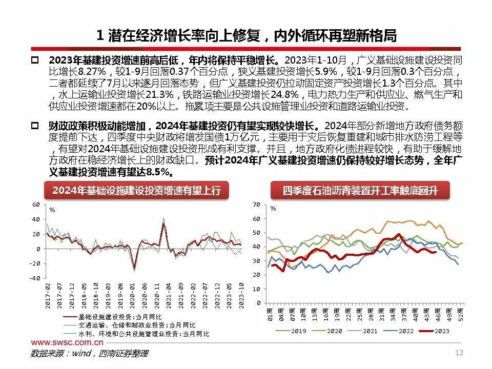 2025新澳今晚资料,探索未来，聚焦新澳今晚资料与未来趋势展望（2025年展望）