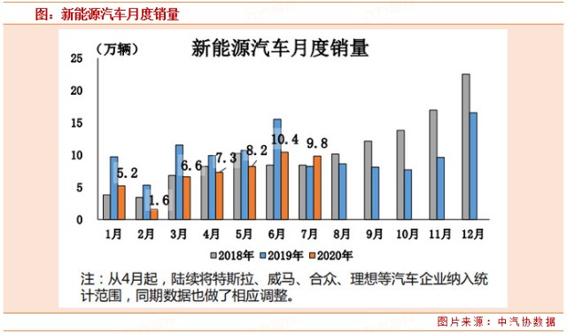 2025年今期2025新奥正版资料免费提供,2025年正版资料共享，新奥资料免费提供