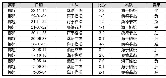 2025澳门正版免费码资料,澳门正版免费码资料，探索未来的彩票世界（2025年展望）