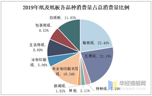 新澳2025年精准资料期期,新澳2025年精准资料期期，未来趋势与深度解析