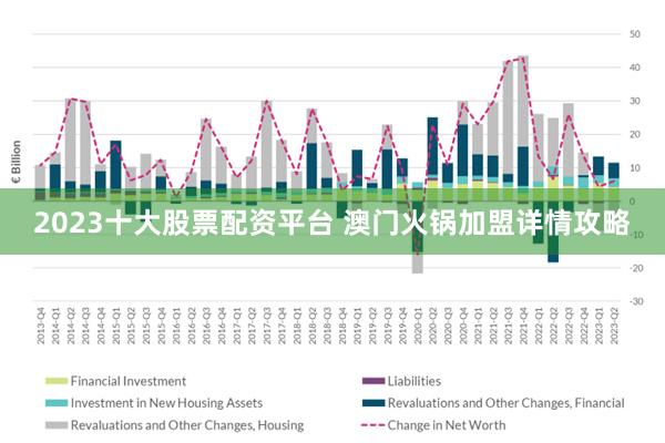 2025澳门正版资料免费大全,澳门正版资料的重要性与获取途径，迈向未来的免费资源大全（2025展望）