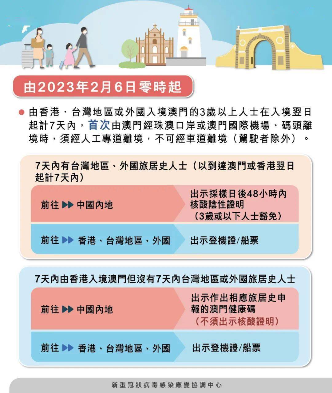 澳门四肖八码期期准,澳门四肖八码期期准——探索澳门彩票的魅力