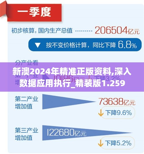 2025新奥精准版资料,揭秘2025新奥精准版资料，未来科技趋势的深度解析