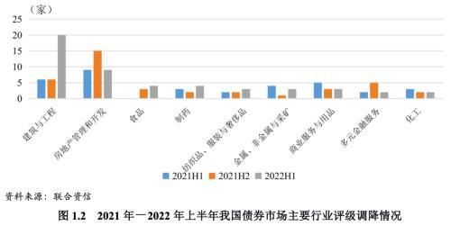 河南债券违约最新消息,河南债券违约最新消息