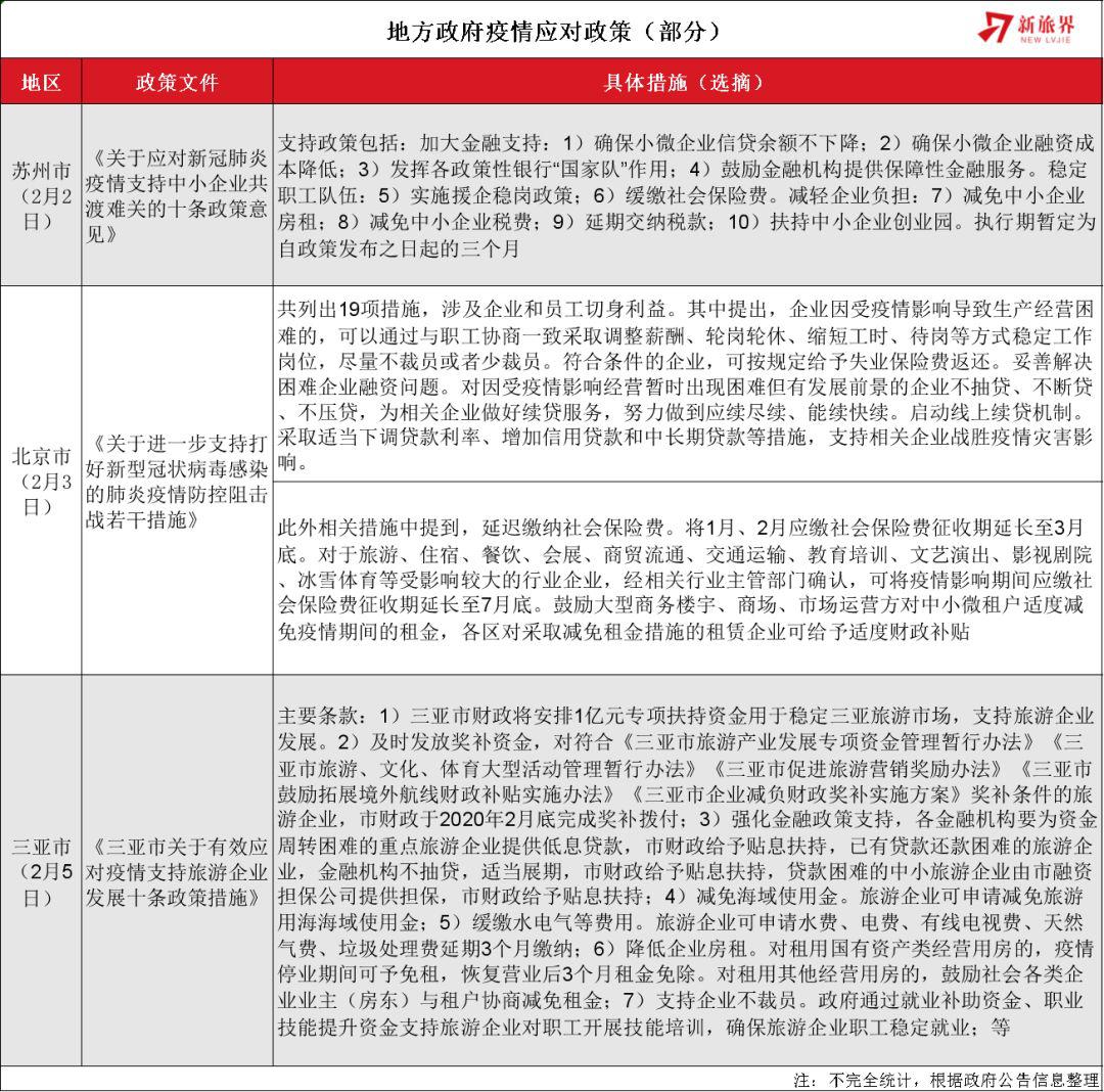 青岛现在疫情最新消息,青岛疫情最新消息，全面应对，共克时艰